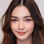 Mint Ranchrawee Uakoolwarawat