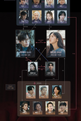 مسلسل فيلمنا / Our Movie مترجم